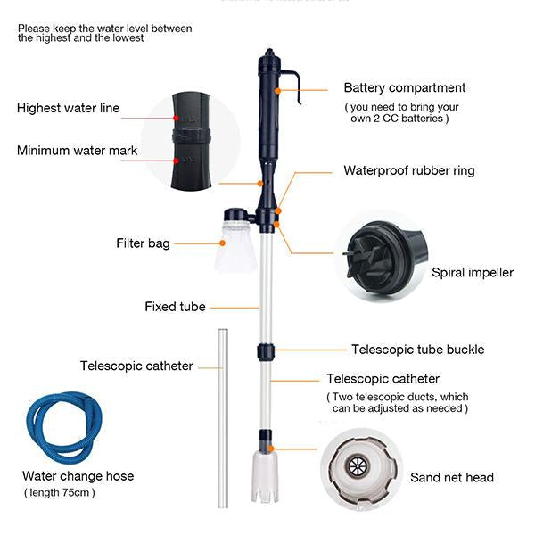 🔥 Electric Aquarium Gravel Cleaner – Powerful Siphon, Hands-Free Operation & Crystal-Clear Tank Water ✨