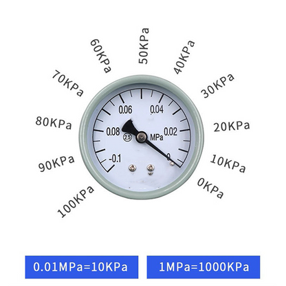 📢📢50% OFF !! ⏰Exhaust Blockage Detection Gauge