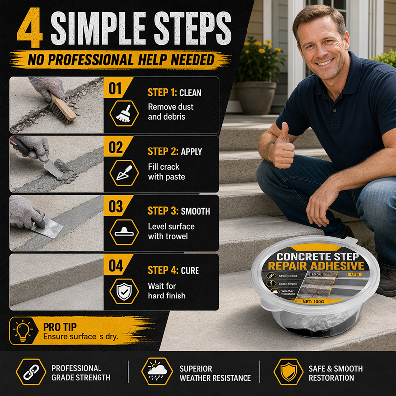 Buy 1 Get 1 Free，Concrete Step Repair Adhesive