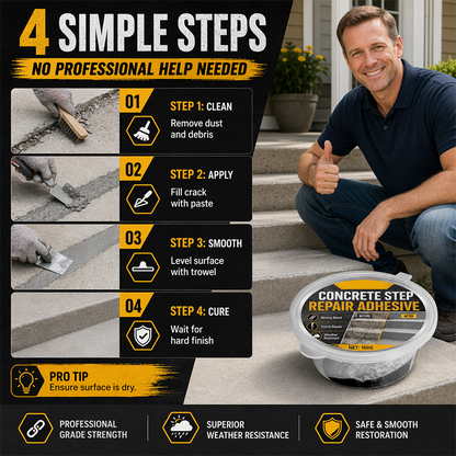 Buy 1 Get 1 Free，Concrete Step Repair Adhesive