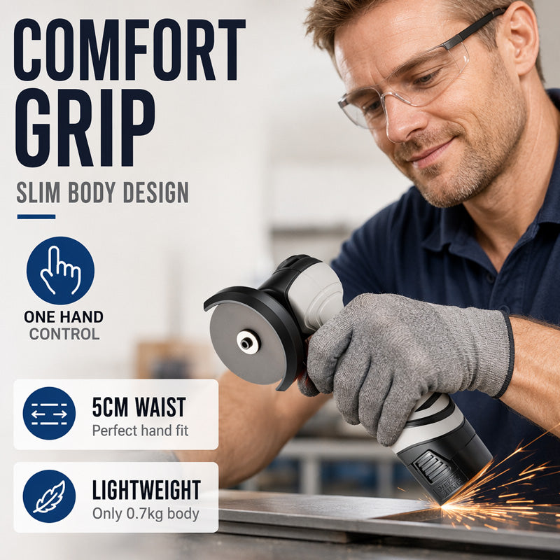 Mini Cordless Angle Grinder Kit