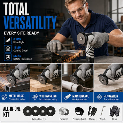 Mini Cordless Angle Grinder Kit