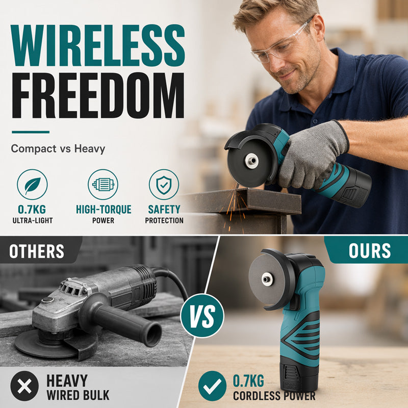 Mini Cordless Angle Grinder Kit