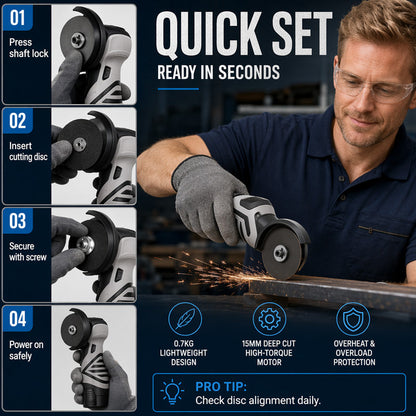 Mini Cordless Angle Grinder Kit