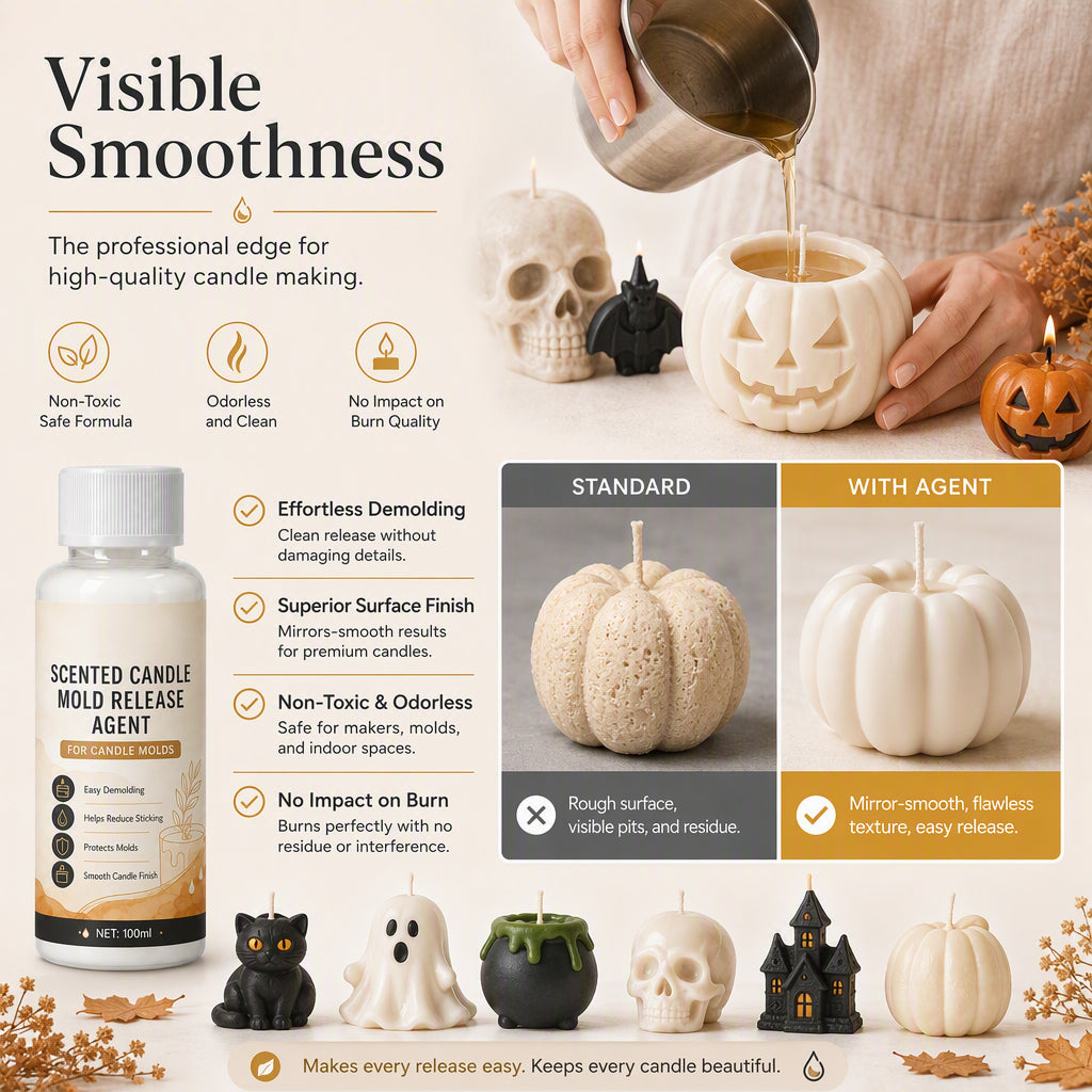 Scented Candle Mold Release Agent