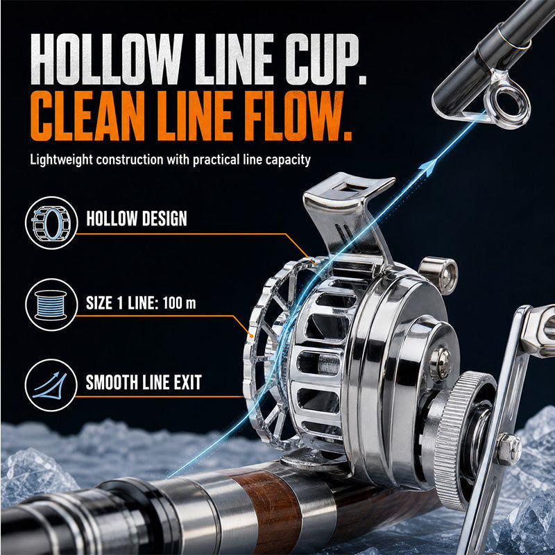 🔥HOT SALE 50%OFF🔥Lightweight Metal Fishing Reel with Dual Rocker Arms