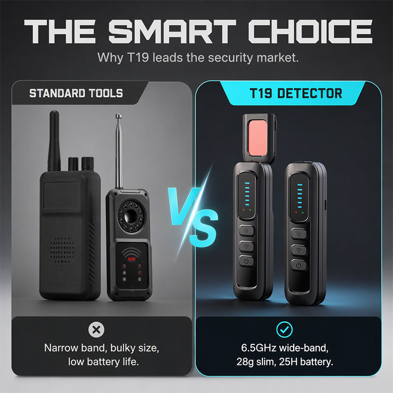 T19 Anti-Spy Camera Detector