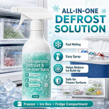 Fast Acting Refrigerator De-icer Spray