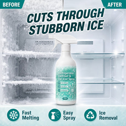 Fast Acting Refrigerator De-icer Spray