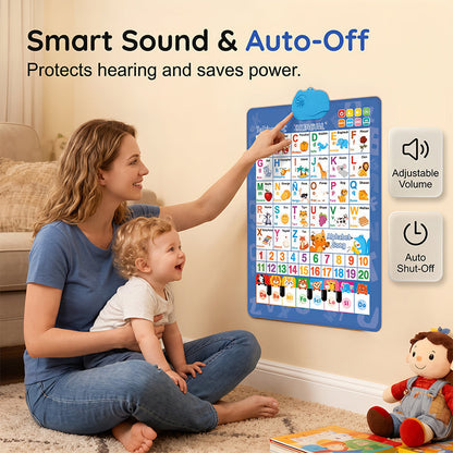 🔤 Bilingual Talking Alphabet Wall Chart – English & Spanish Letters, Interactive Audio Play & Mini Piano