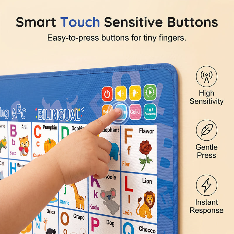 🔤 Bilingual Talking Alphabet Wall Chart – English & Spanish Letters, Interactive Audio Play & Mini Piano