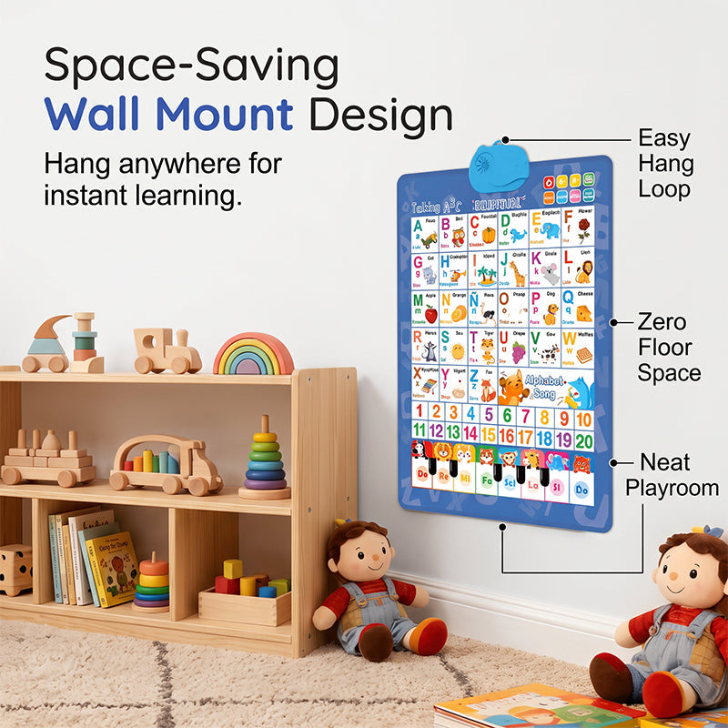 🔤 Bilingual Talking Alphabet Wall Chart – English & Spanish Letters, Interactive Audio Play & Mini Piano