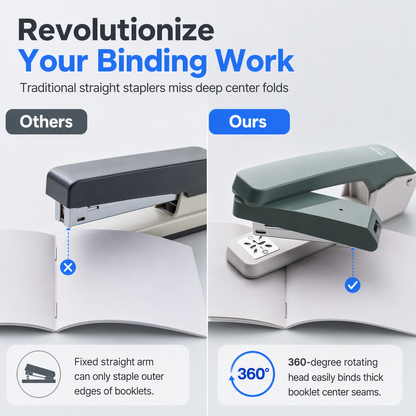 360° Rotating Booklet Stapler