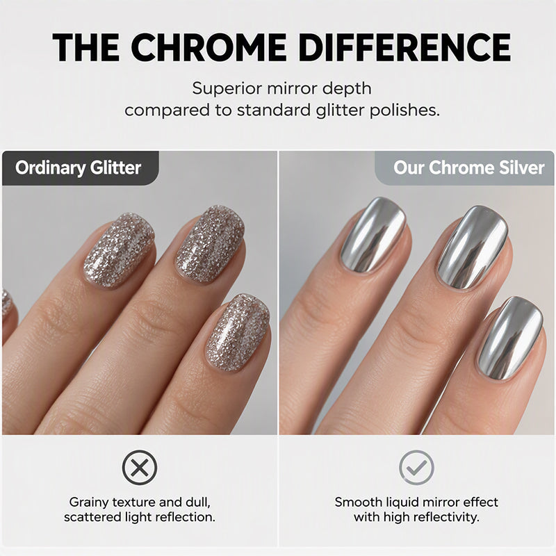 💅🔥 50% OFF! Long Lasting No Bake Nail Polish – No UV Lamp, Salon-Like Wear for Home DIY ✨