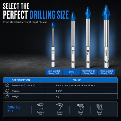 ⏳Time-Limited Special⏰Hex Shank Carbide Eccentric Drill Bit for Ceramic Tile Glass and Concrete Hole Drilling