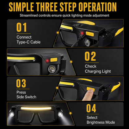 USB Rechargeable Double Sided Clip On Glasses Light for Outdoor Hiking and Reading