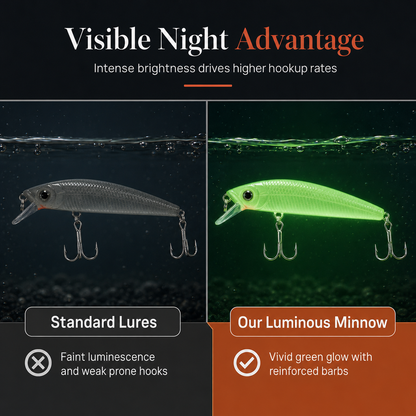 ✨Buy 1 Get 1 Free🐟️7cm 8g Luminous Minnow Hard Bait Artificial Lure for Night Fishing