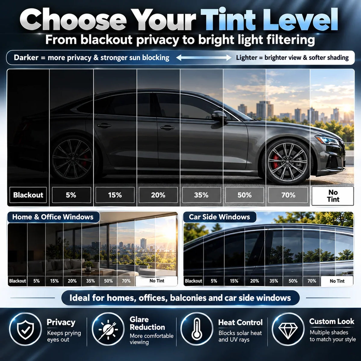 Multi-Purpose Scratch-Resistant Window Tint Film