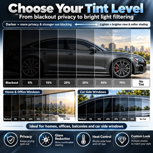 Multi-Purpose Scratch-Resistant Window Tint Film