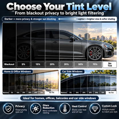 Multi-Purpose Scratch-Resistant Window Tint Film