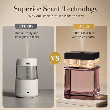 🎁Gift Idea Hot Sale 49% OFF🌸Smart Automatic Fragrance Diffuser