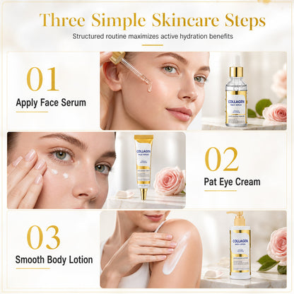 Body Lotion Skin Care Moisturizing Cream