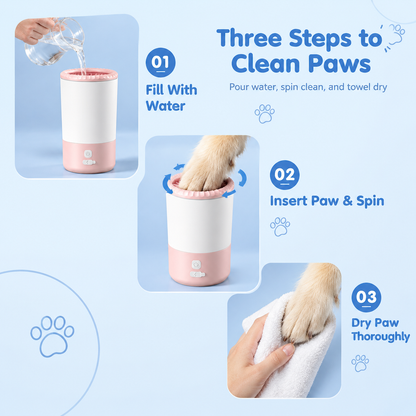 Automatic Electric Paw Cleaner for Dogs and Cats